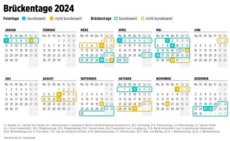 brückentage 2024 saarland